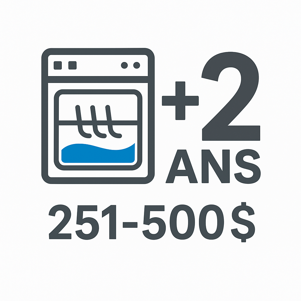 Couverture Complète 3 ans - Lave-vaisselle entre 251 et 500$