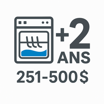 Couverture Complète 3 ans - Lave-vaisselle entre 251 et 500$